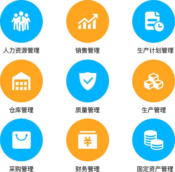 304am永利科技_追溯系统专家